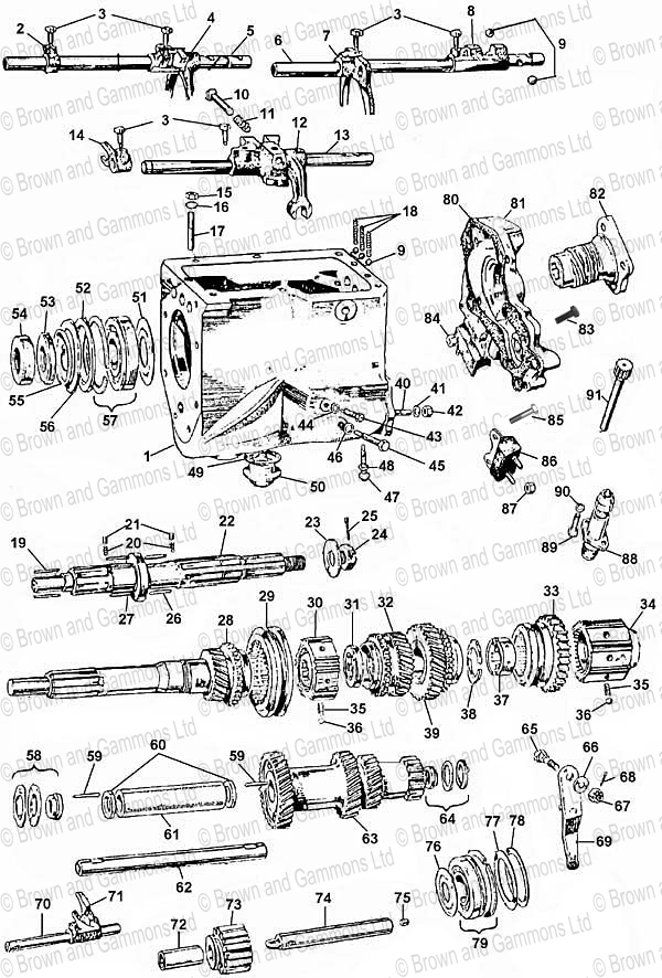 Image for Gearbox & mounts